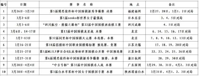 事件欧洲杯完整分档出炉：意大利4档荷兰3档，12月3日抽签11月22日讯 欧洲杯预选赛全部收官，各队的抽签分档如下。